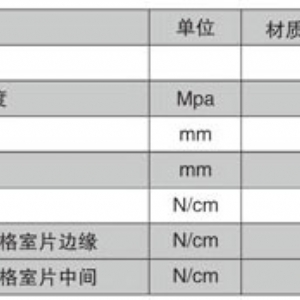 土工格室搭配土工布施工